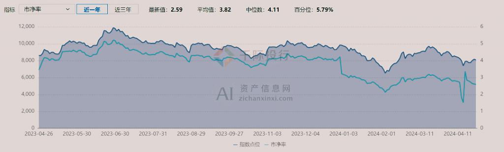2024 年中國(guó)手術(shù)機(jī)器人行業(yè)研究報(bào)告